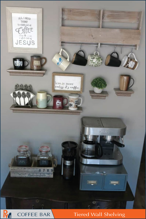 DIY Home Coffee Bar Inspiration Round Up – Home Made Luxe